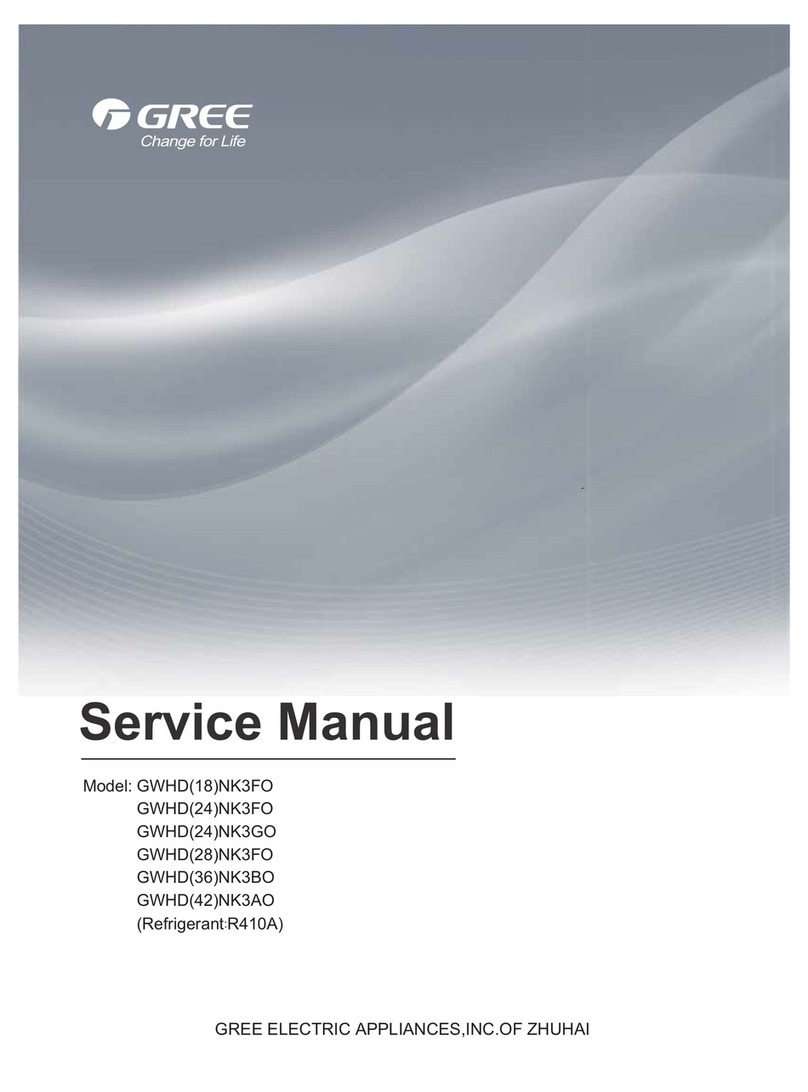 Gree GWHD(18)NK3FO User manual