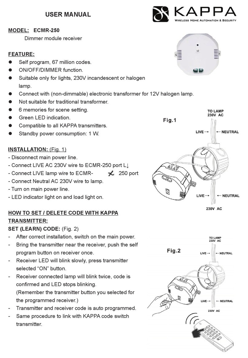 Kappa ECMR-250 user manual