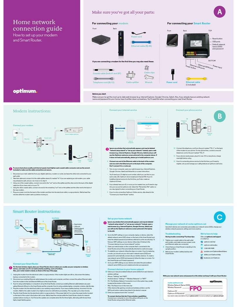 Optimum modem Connection guide