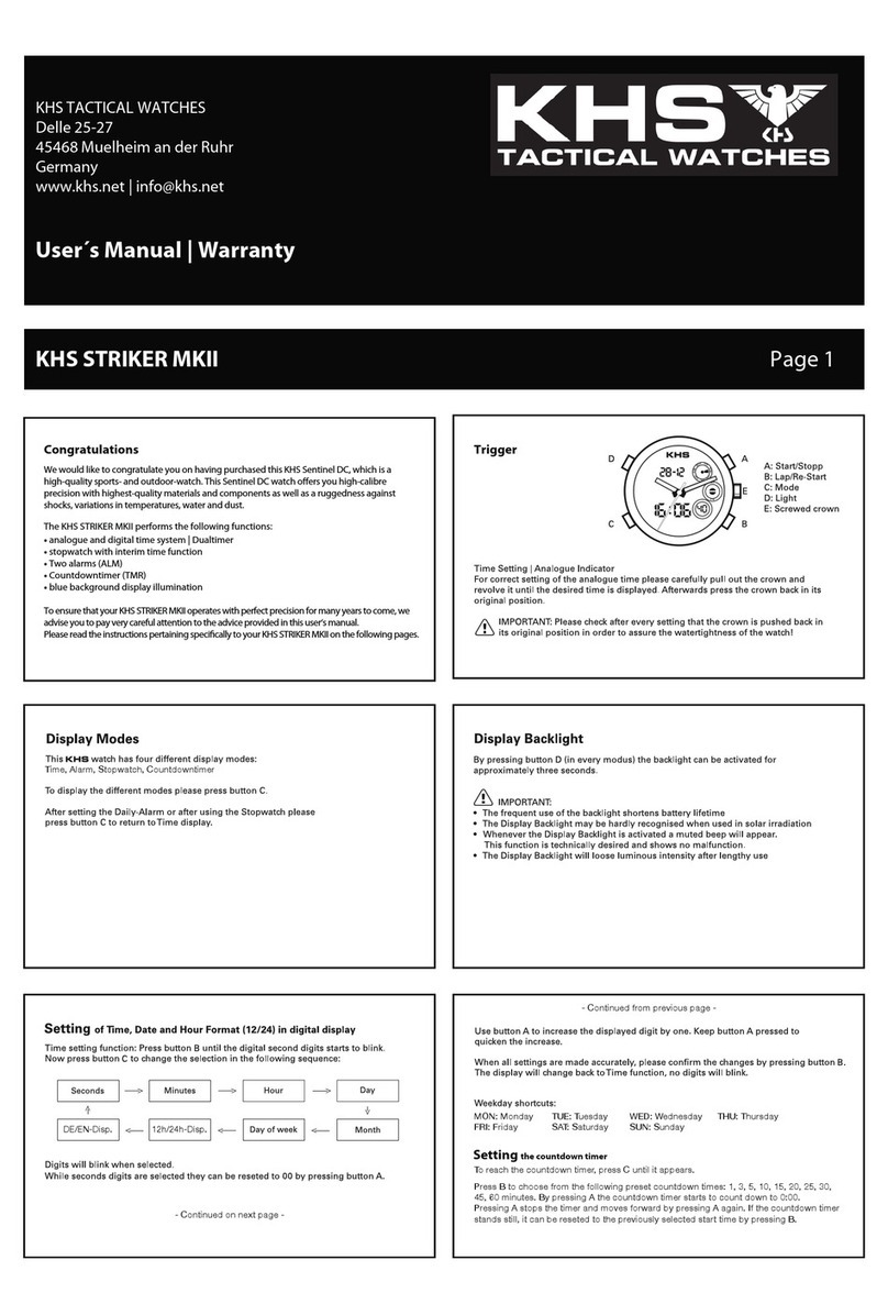 KHS STRIKER MKII user manual