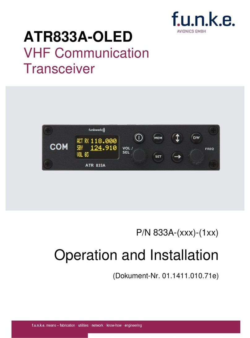 F.u.n.k.e. ATR833A-OLED Operation and installation