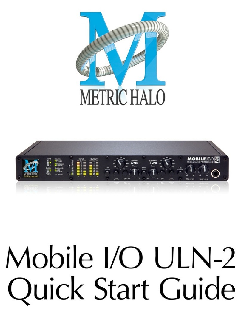 Metric Halo ULN-2 quick start guide