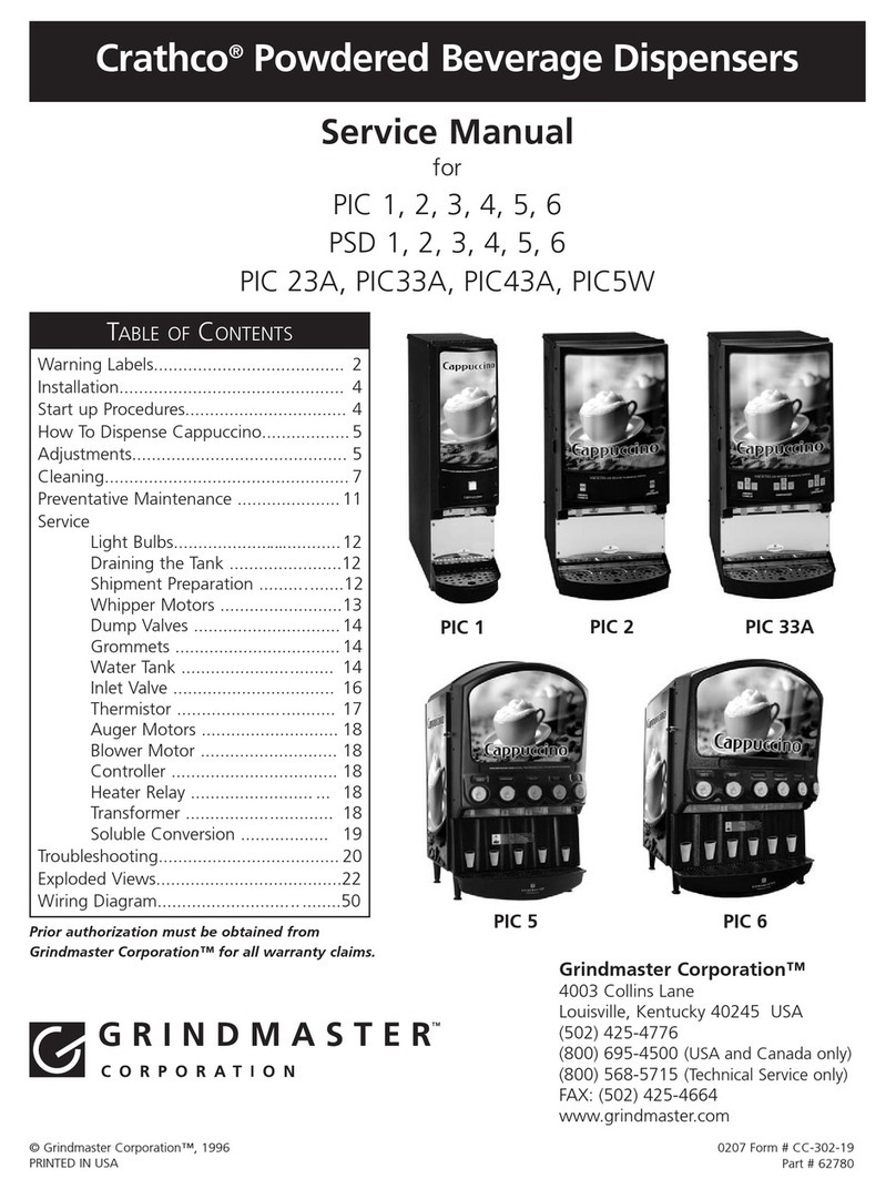 Crathco PIC 23A User manual
