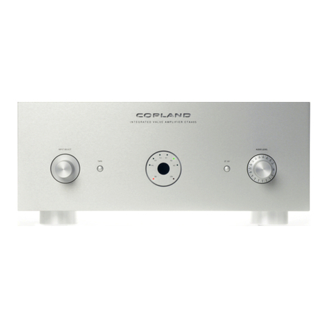 Copland CTA405 User manual