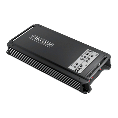 Hertz HDP 5 Setup guide Hertz HDP 5 Setup guide