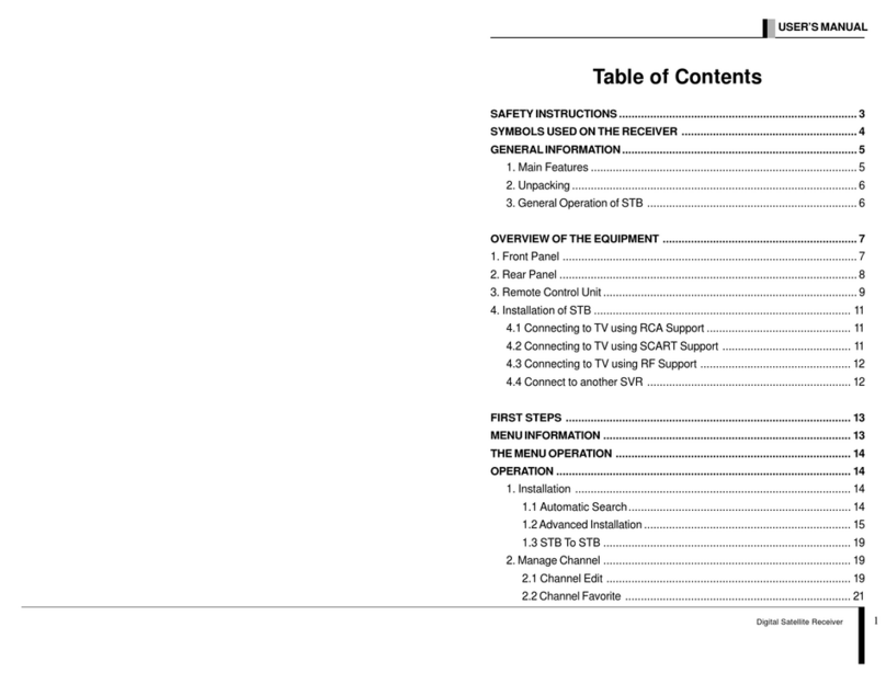 Yess CDVB2500 User manual