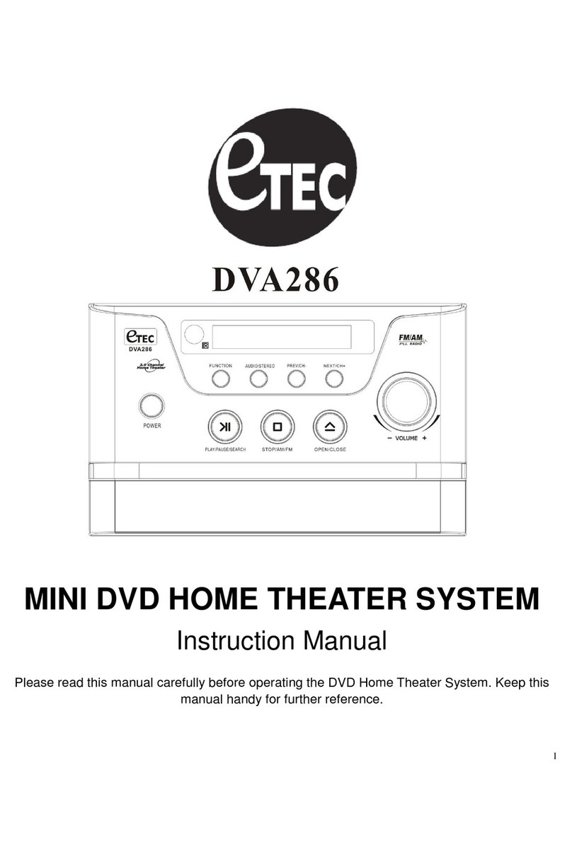 Etec DVA286 instruction manual