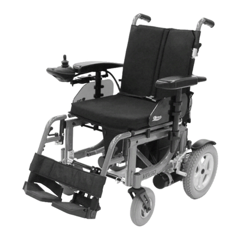 KYMCO VIVIO User manual