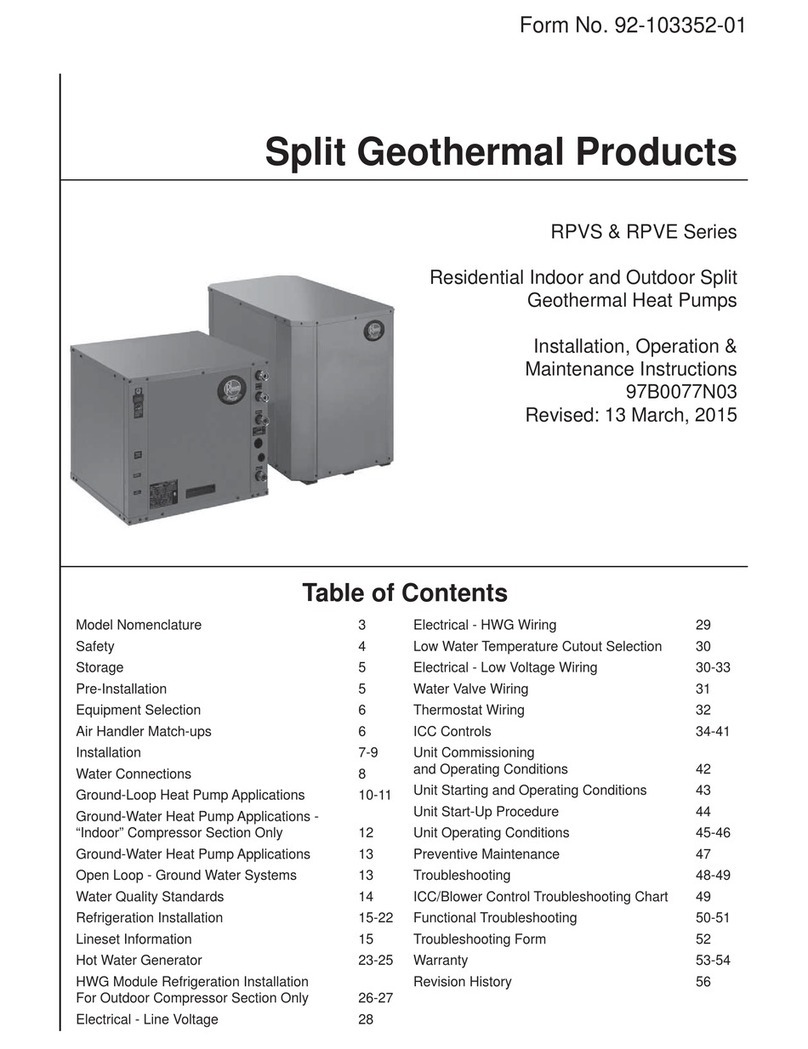 Rheem RPVS Series Guide Rheem RPVS Series Guide