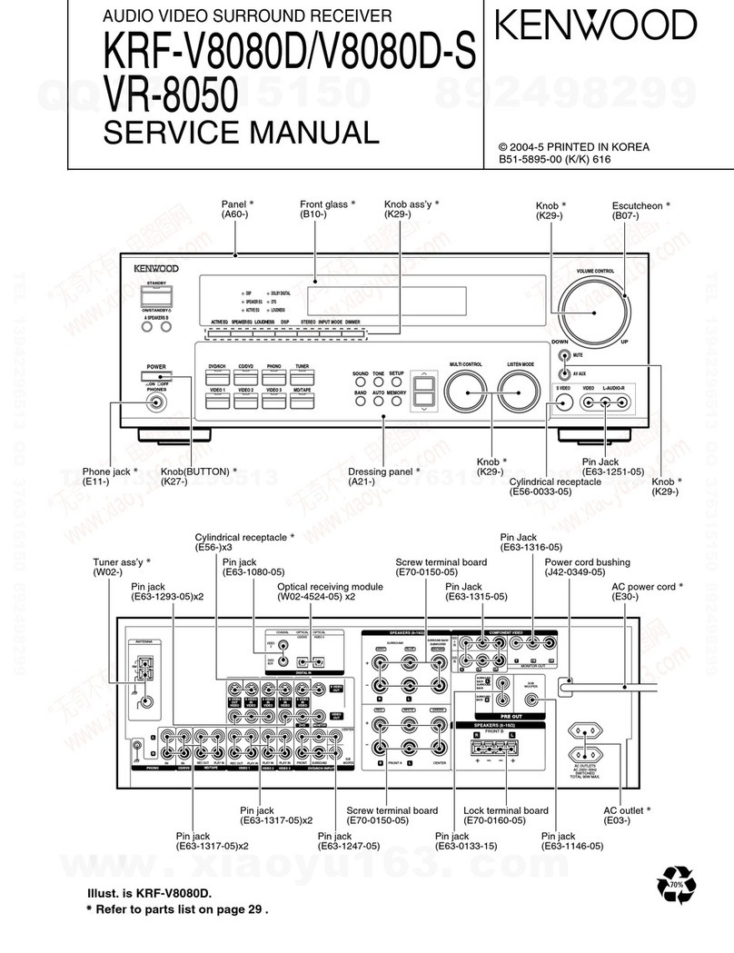Kenwood KRF-V8080D User manual