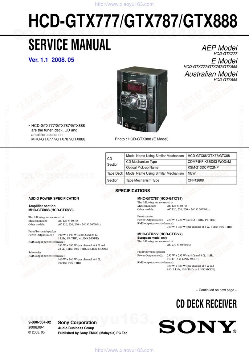 Sony HCD-GTX777 Service manual