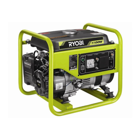 Ryobi RGN1200A User manual