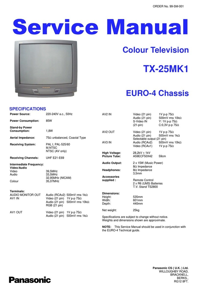 Panasonic TX-25MK1 User manual Panasonic TX-25MK1 User manual