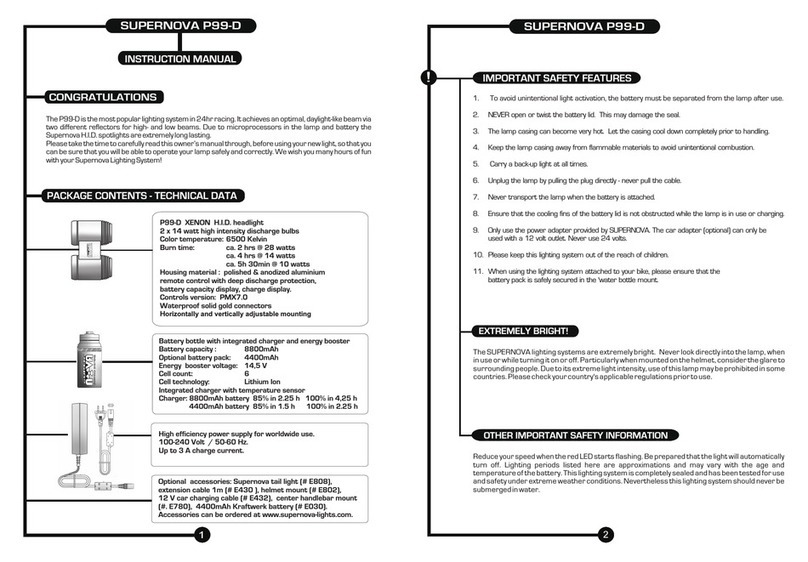 SUPER NOVA P99-D instruction manual