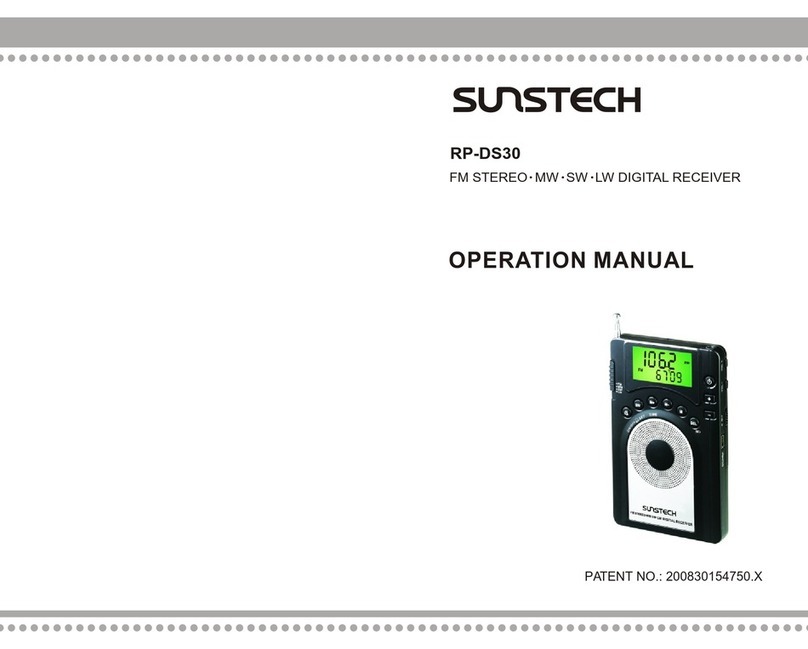 Sunstech RP-DS30 Operation manual