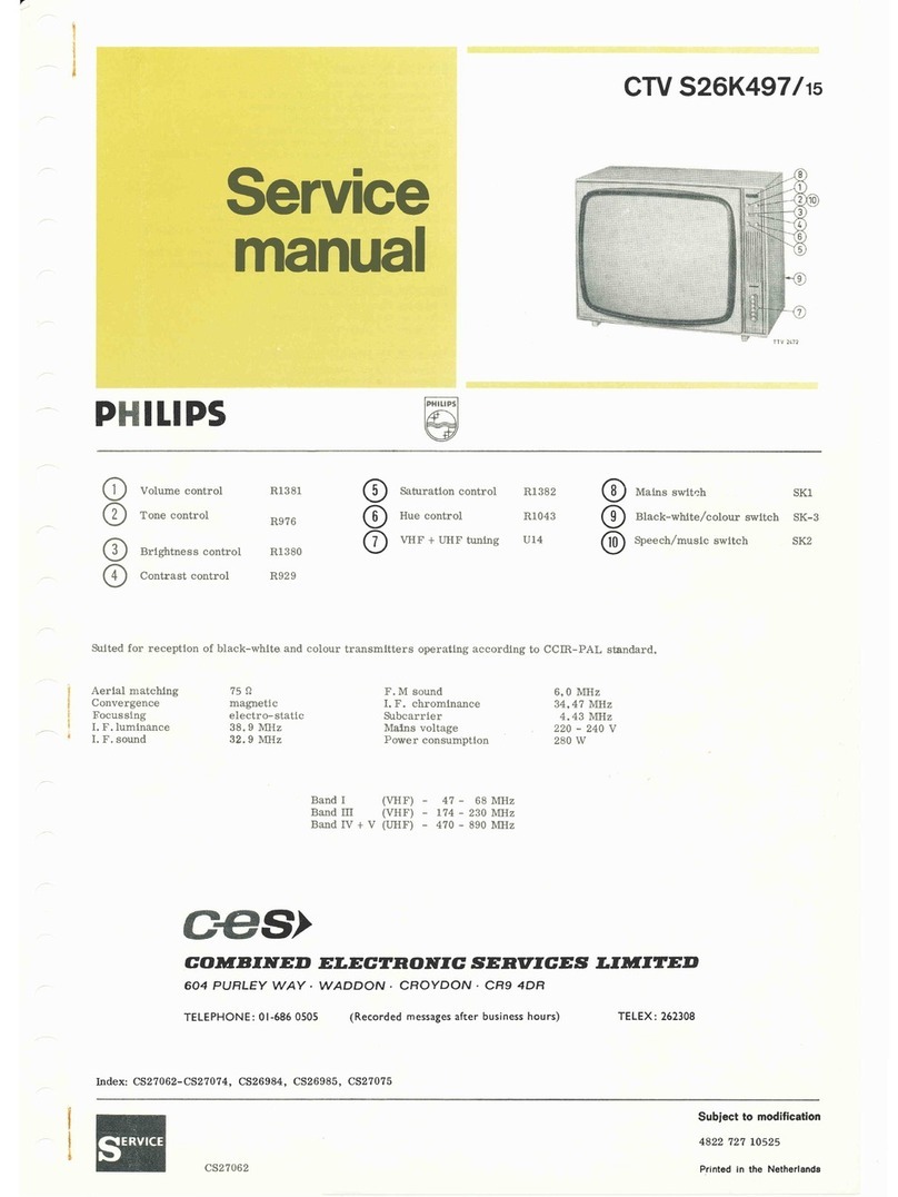 Philips CTV S26K497 User manual