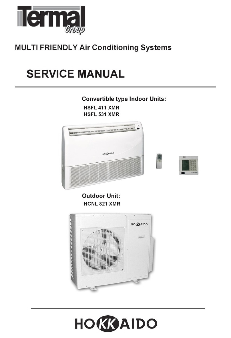 Termal HSFL 411 XMR User manual