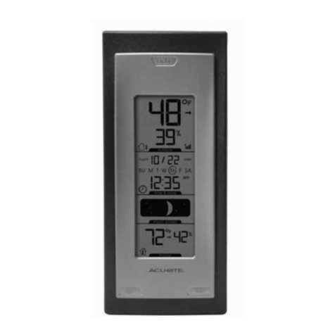ACU-RITE 00529W User manual