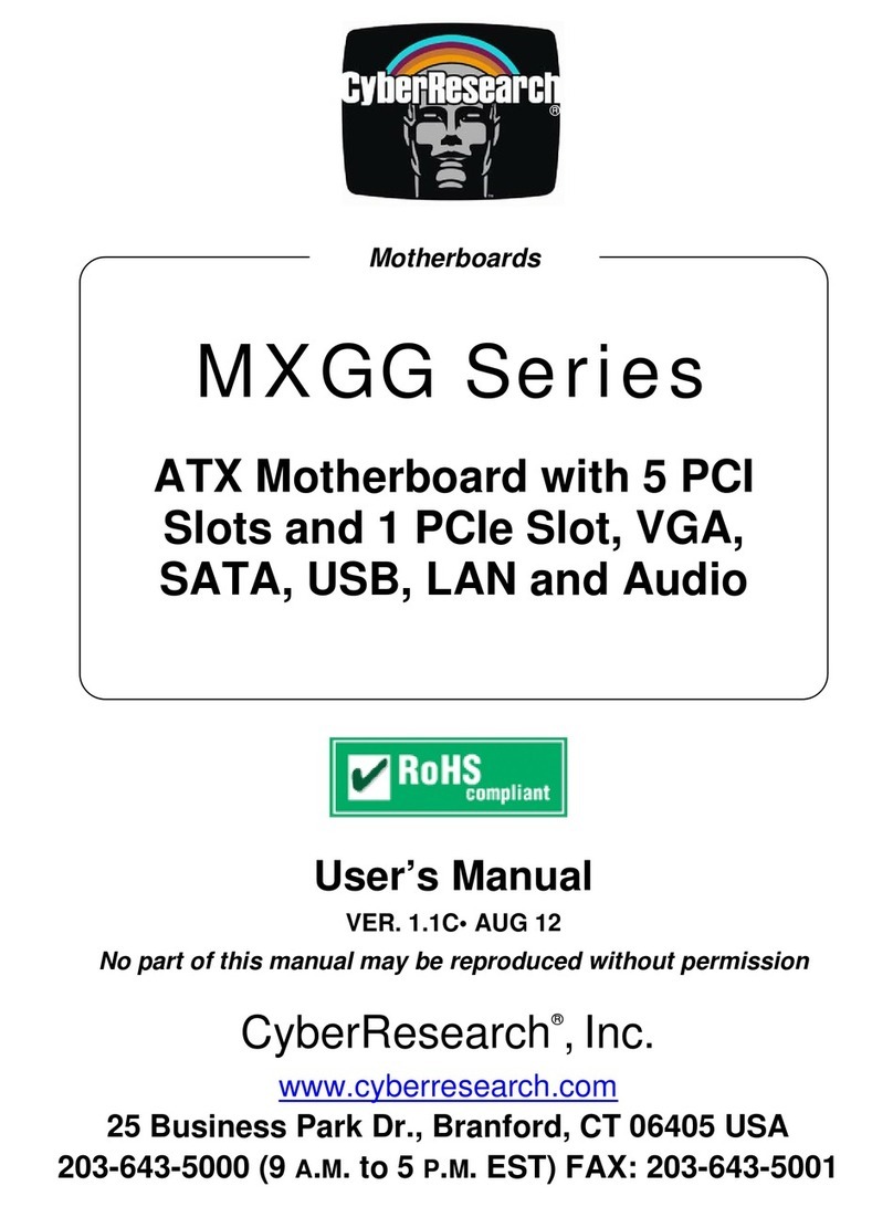 CyberResearch MXGG Series user manual