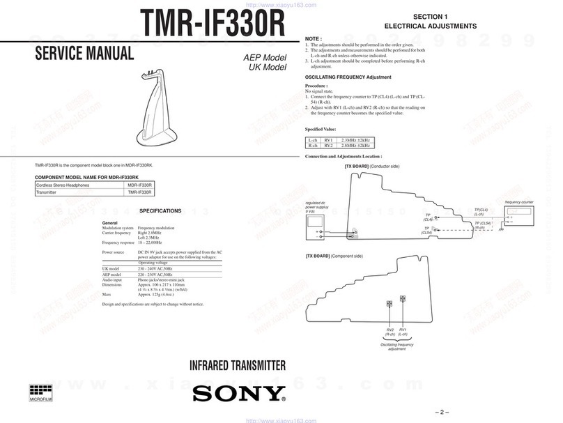 Sony TMR-IF330R User manual