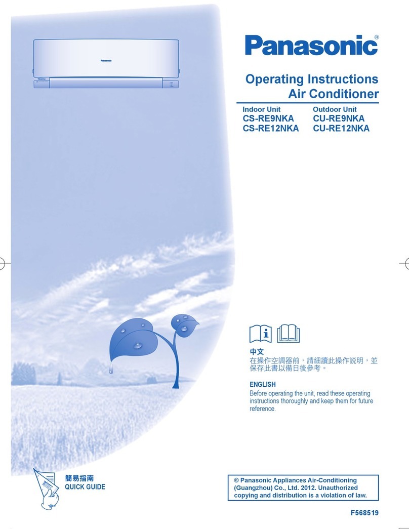 Panasonic CS-RE9NKA User manual