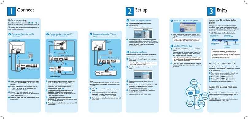 Philips DVDR3570H quick start guide