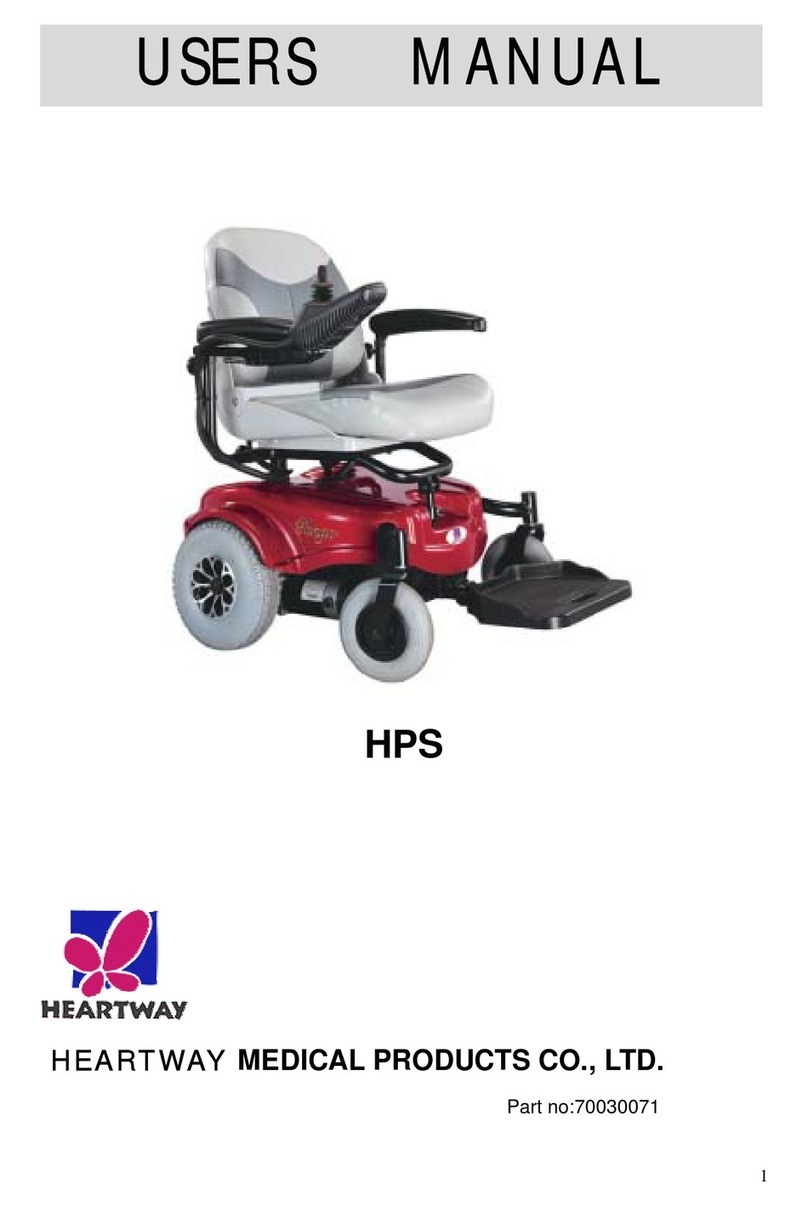Heartway Medical Products HPS User manual