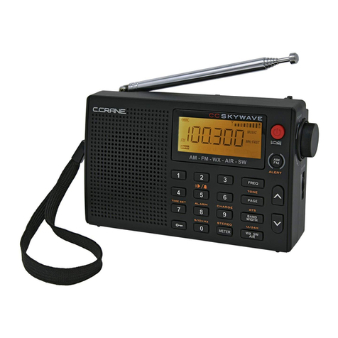 C. Crane CC Skywave User manual
