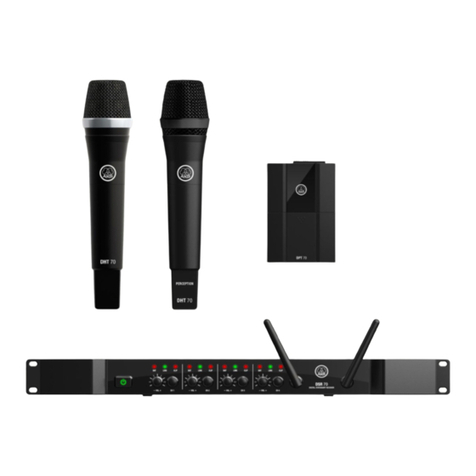 AKG DMS 70 Quattro Service manual