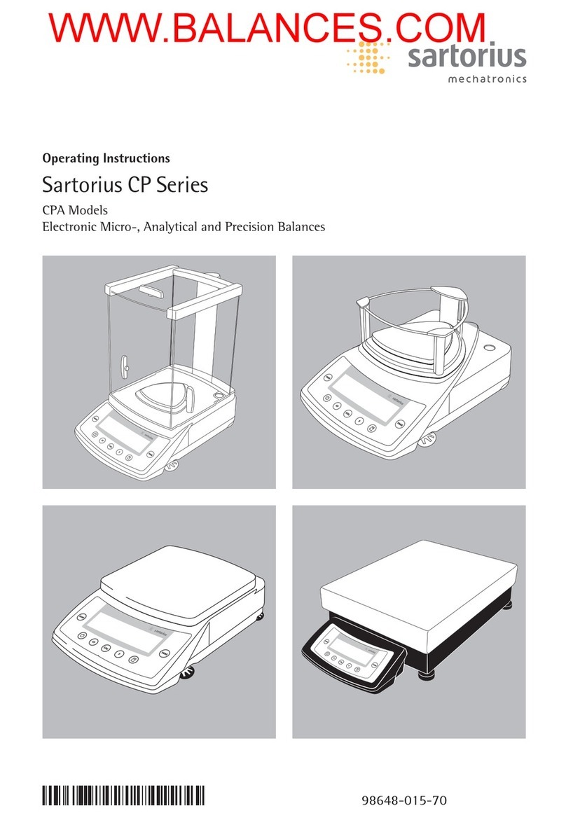 Sartorius CP Series User manual Sartorius CP Series User manual