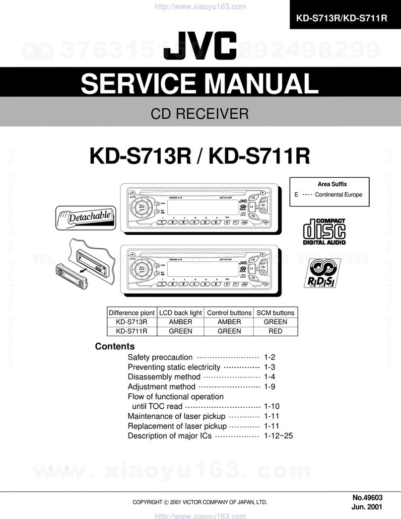 JVC KD-S713R User manual