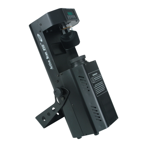 Elation Active Scan 250 User manual