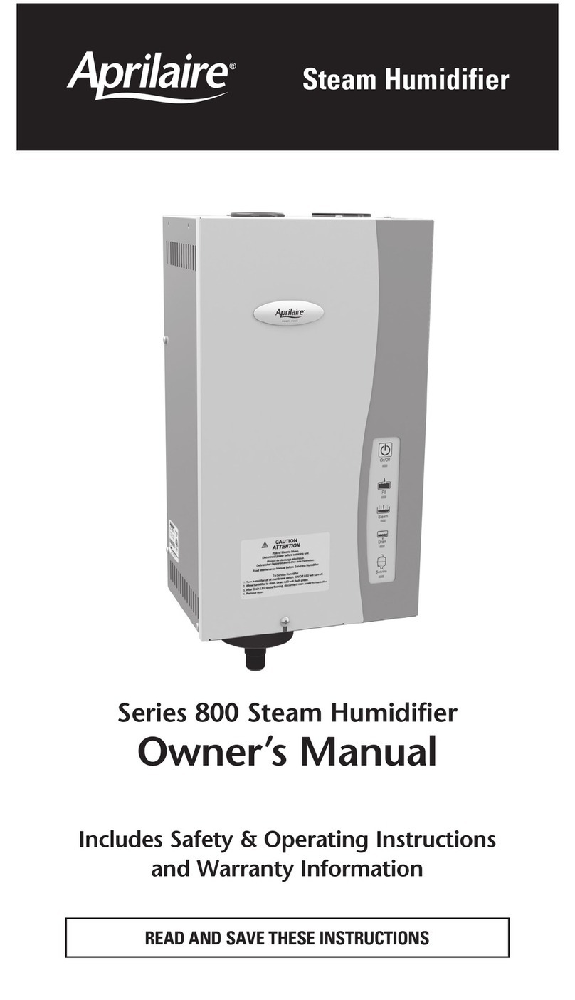 Aprilaire 800 Series User manual