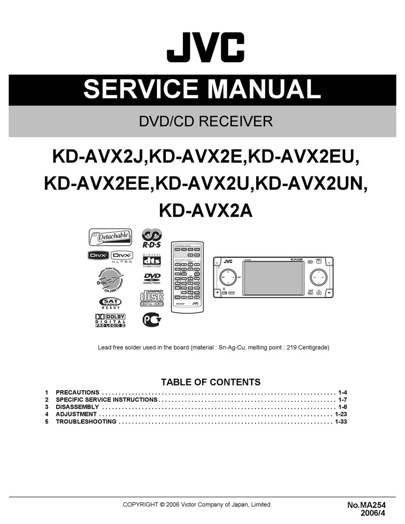 JVC KD-AVX2J User manual