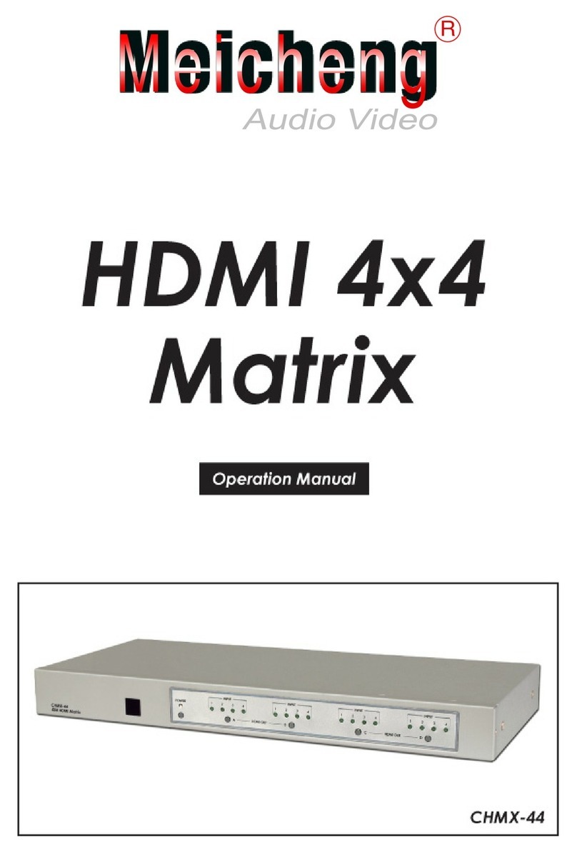 Meicheng CHMX-44 Operation manual
