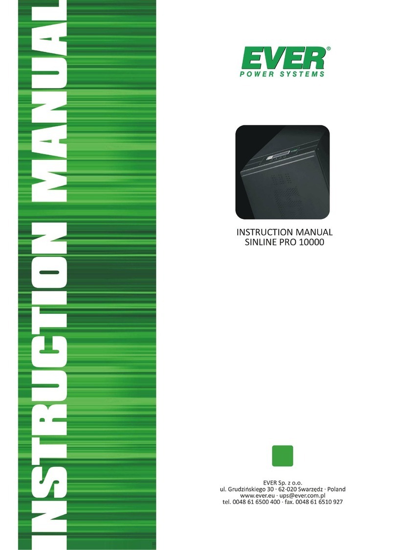 Ever SINLINE PRO 10000 instruction manual
