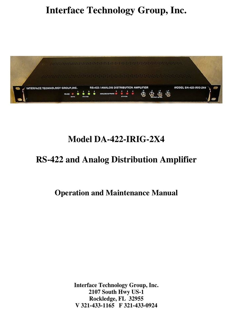 Interface Technology DA-422-IRIG-2X4 Operation and maintenance manual