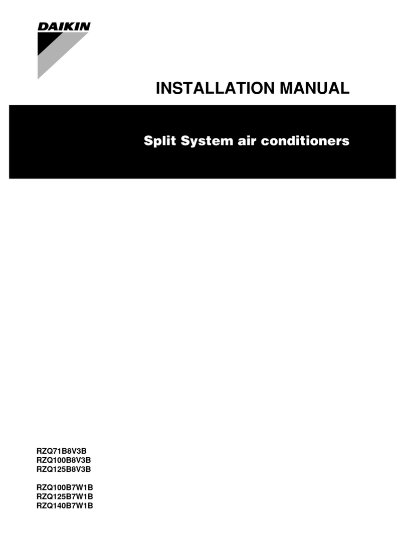 Daikin RZQ71B8V3B User manual