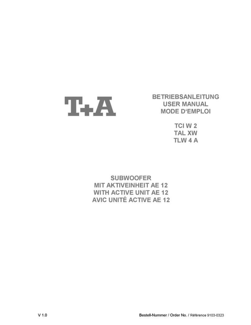 T+A TCI W 2 user manual