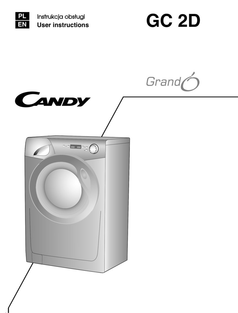 Candy Grand O GC 2D User manual