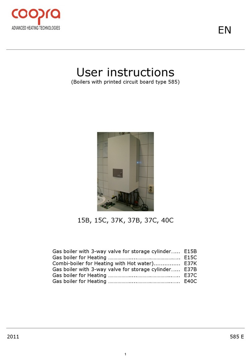 Coopra 15B User instructions