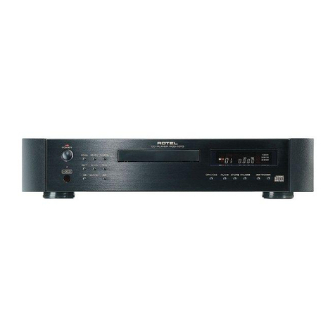 Rotel RCD-1070 User manual