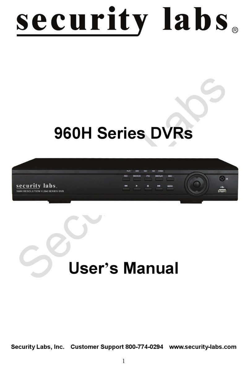 Security Labs 960H Series User manual