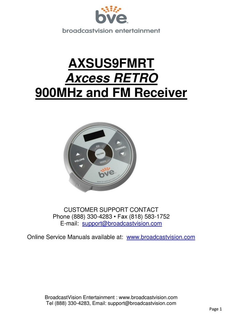 BVE AXSUS9FMRT Programming instructions