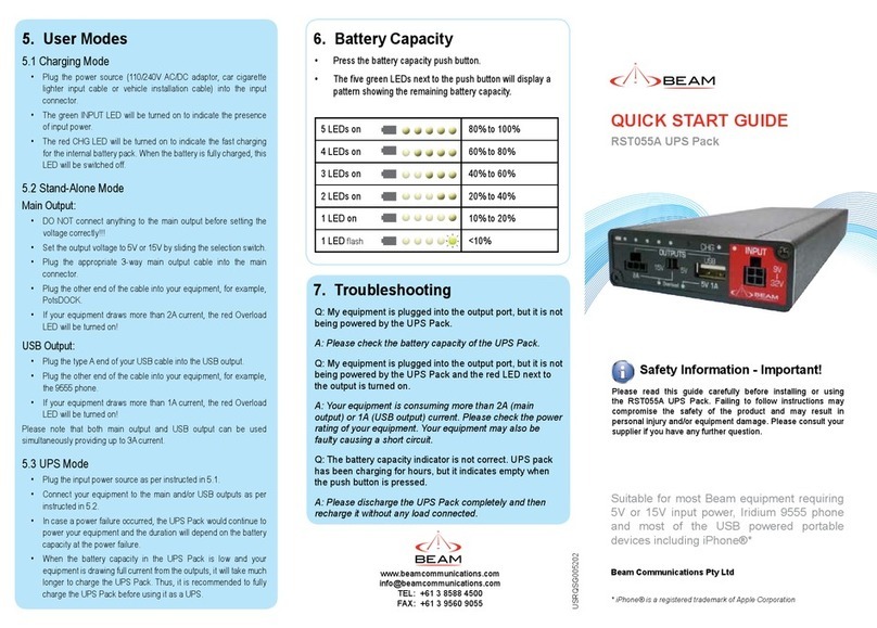 Beam RST055A quick start guide