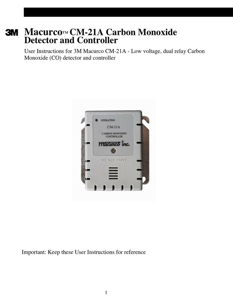 3M Macurco CM-21A User manual