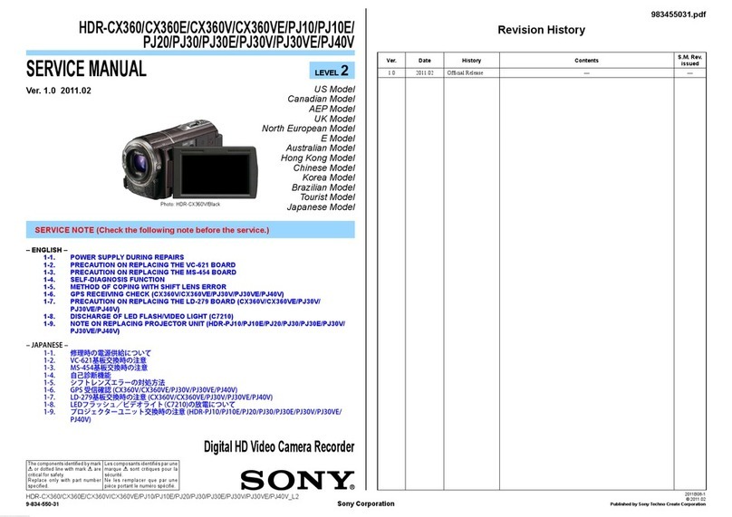 Sony HDR-CX360 User manual