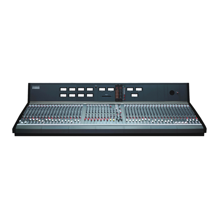 SoundCraft B800 User manual