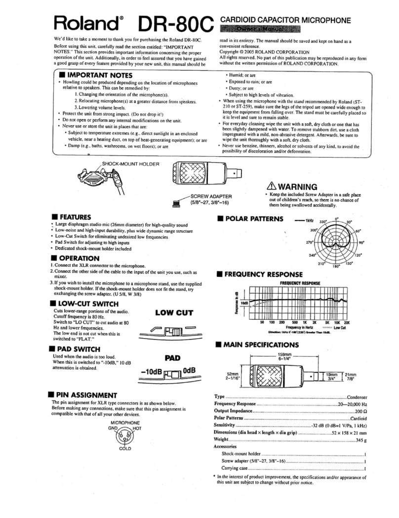 Roland DR-80C User manual
