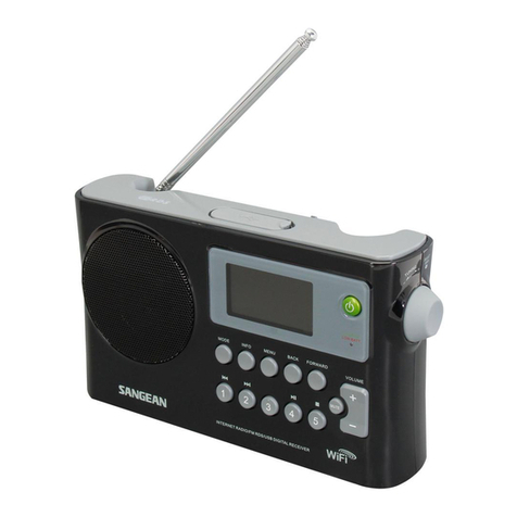 Sangean WFR-28C User manual Sangean WFR-28C User manual